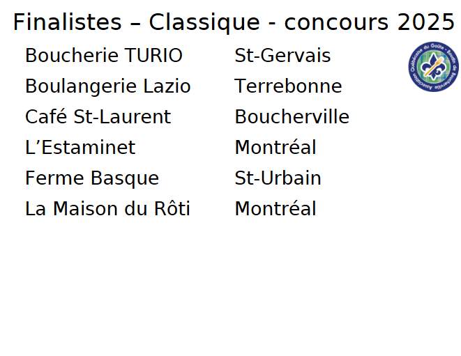 Liste des finalistes 2025 meilleur boudin classique
