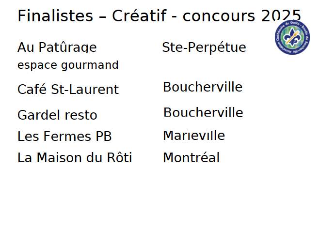 Finalistes du meirreur boudin creatif du Québec 2025